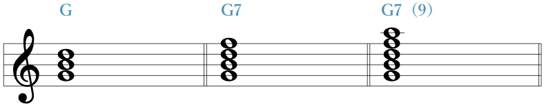 G7(9)